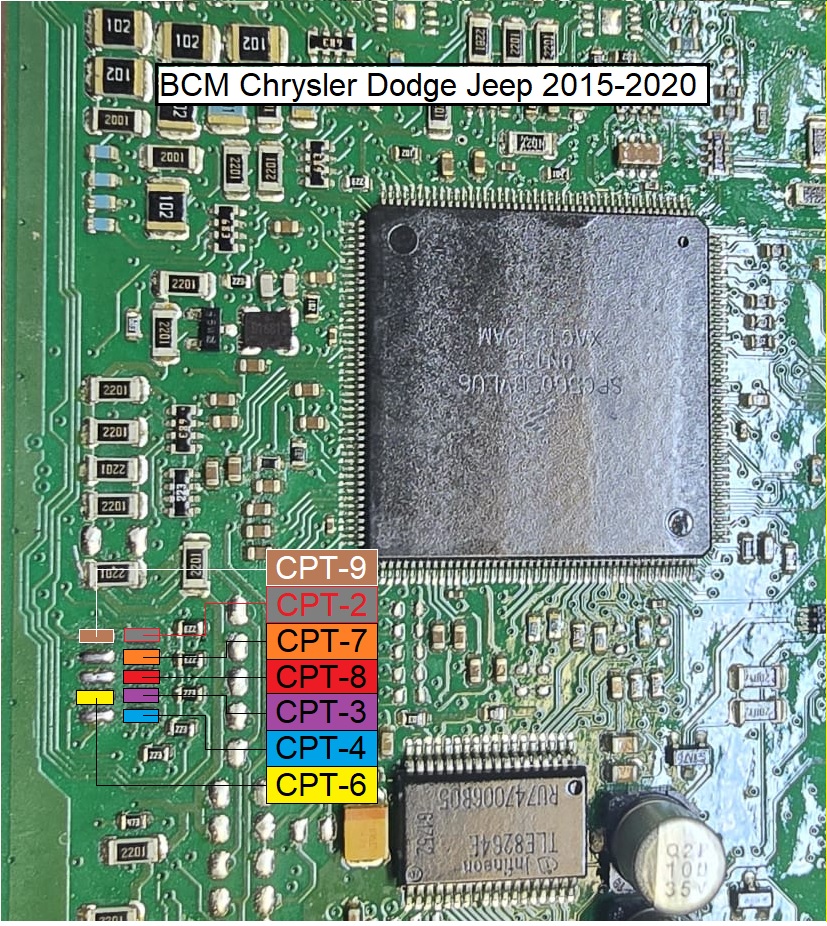 BCM-SPC5605_Dodge-Jeep_2015-2020.jpg