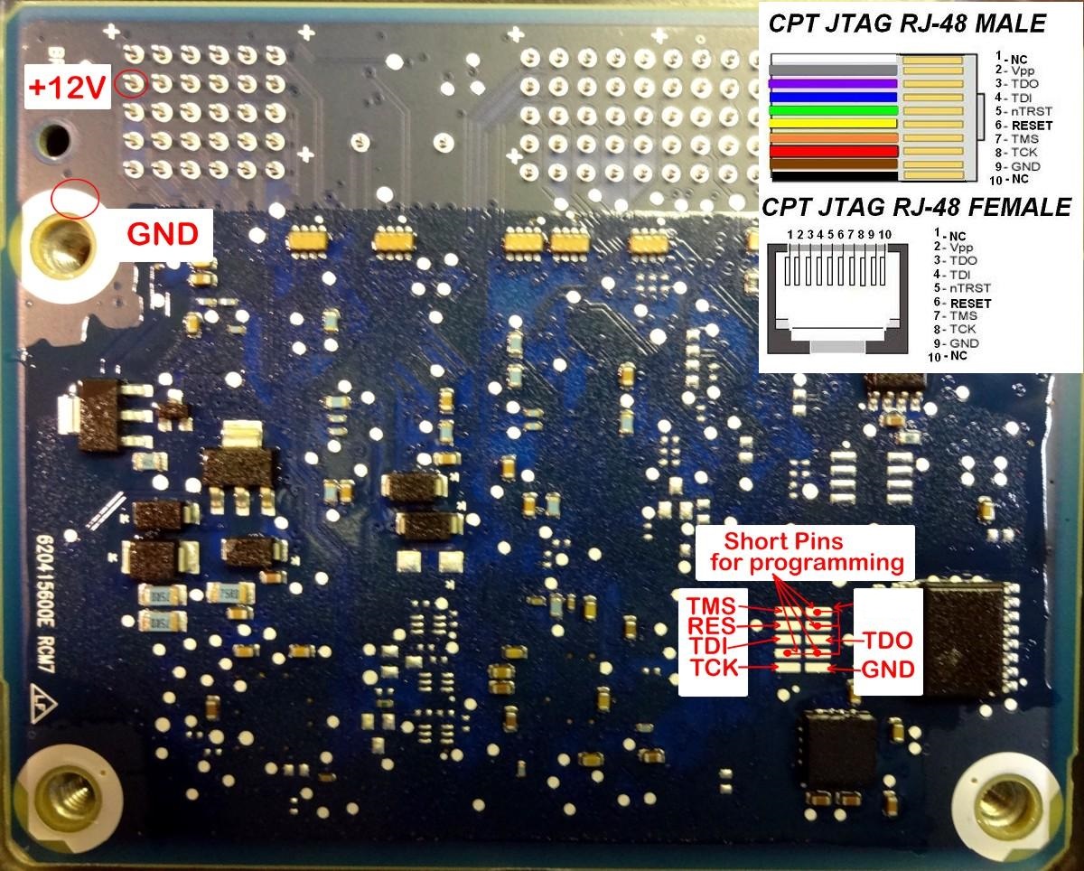 CPT_Ford_2013_XC2.JPG